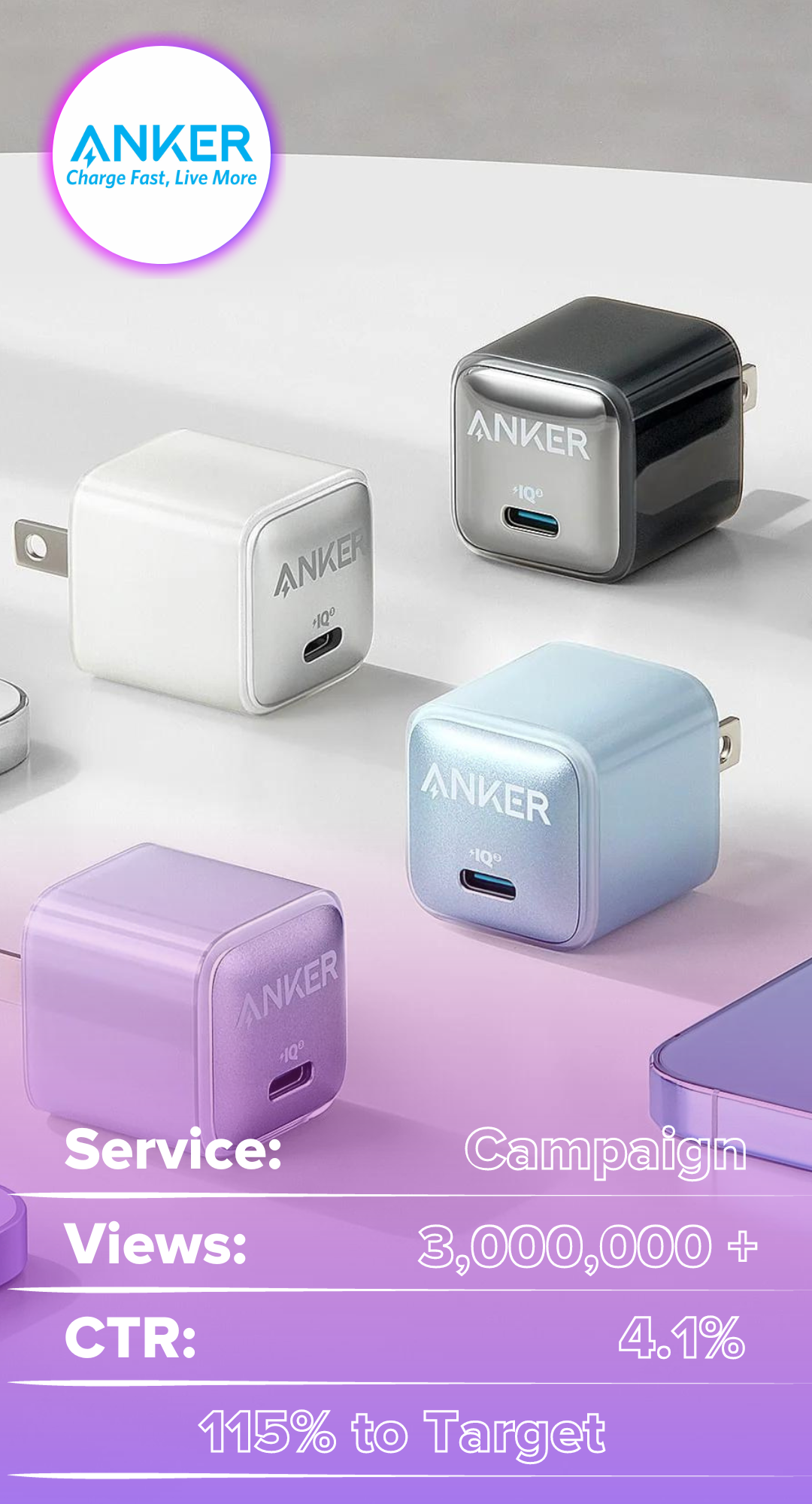 Anker Charge Case Study