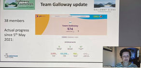 The Last Galloway Footstep?