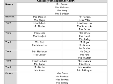 New Classes