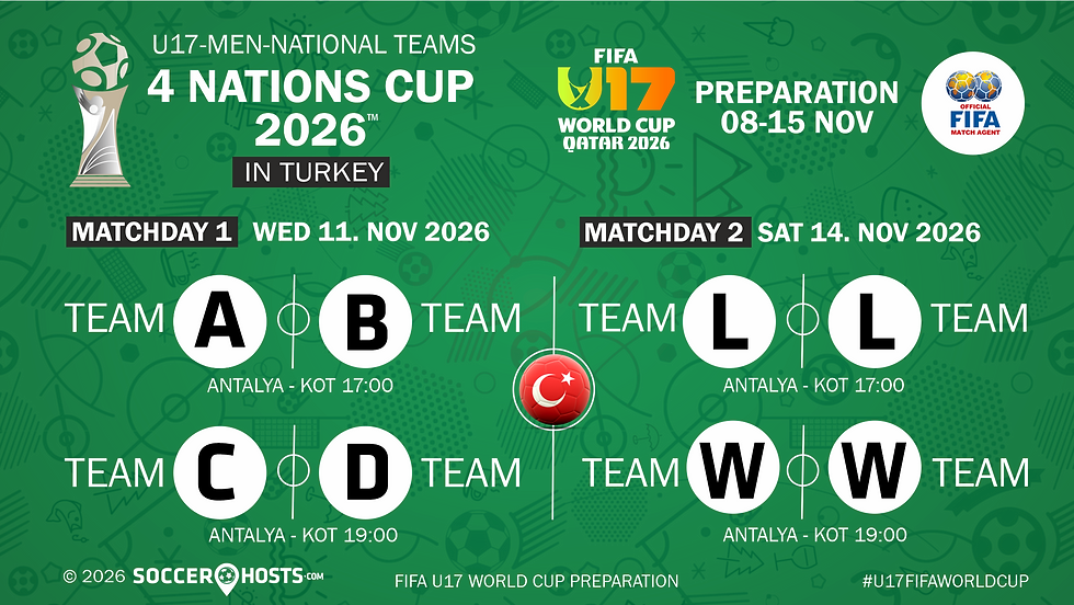 U17 Men FIFA World Cup Preparation 4 Nations Cup in Antalya-Turkey