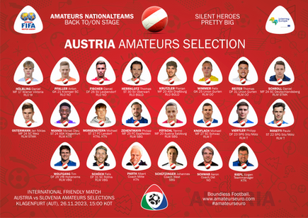 Die Gesichter der Nationalen Amateure Auswahl Österreichs 