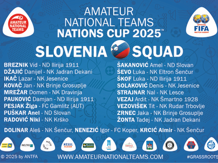 Slovenia's Squad for Amateur National Teams Nations Cup 2025 Announced