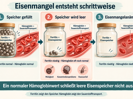Ständig müde und niedergeschlagen? Was Eisen mit Depression zu tun haben kann