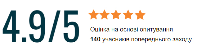 Рейтинг події