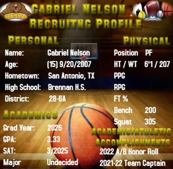 nelson, gabriel 2022 basketball profile pic.JPG