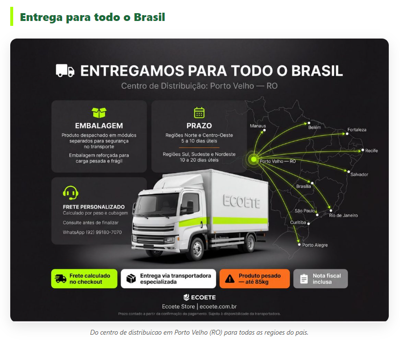 Banner institucional da Ecoete destacando a entrega de estações compactas de tratamento de esgoto para todo o Brasil. A imagem apresenta um caminhão de transporte, mapa do país com rotas logísticas partindo de Porto Velho (RO) e informações sobre embalagem reforçada, frete personalizado e prazos de entrega para diferentes regiões. O material enfatiza a distribuição nacional de equipamentos de saneamento, com transporte especializado, nota fiscal inclusa e frete calculado conforme destino e volume da carga.