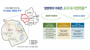 수원형 생태마을 조성 기본계획(2020)