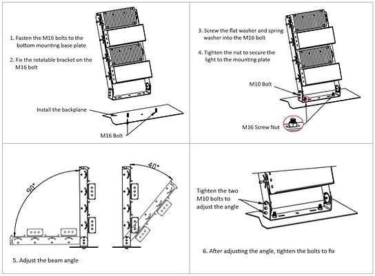 FL37 LED FLood Light Specification_06.png