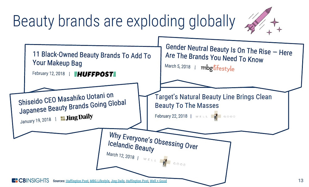 Insights, Beauty, Trends 2018,
