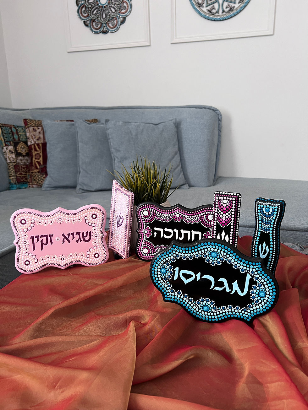 תמונה ממוזערת: עיצוב יצירות בשיטת הנקודות - שלט לדלת