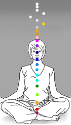 Alignement Chakras par le LVA