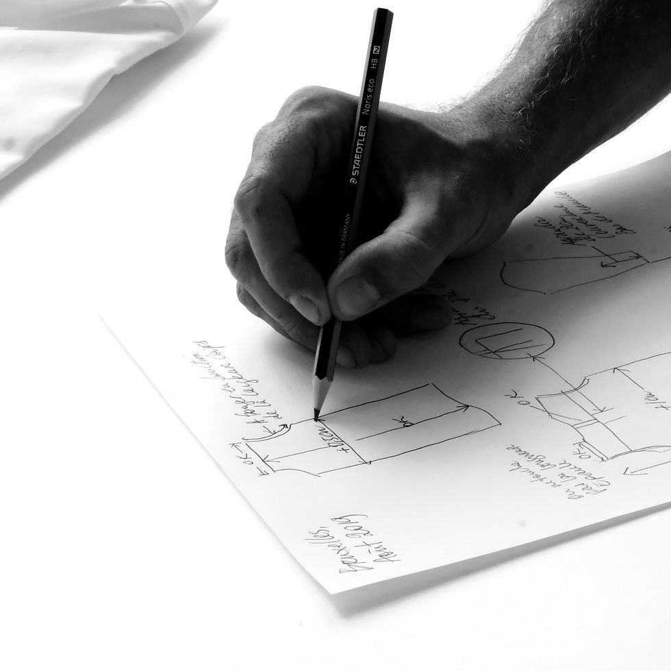 Minimum Viable Product: Create your prototype
