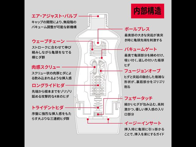 縮圖：SOD BASARA THE CUP AIR FIT SOFT