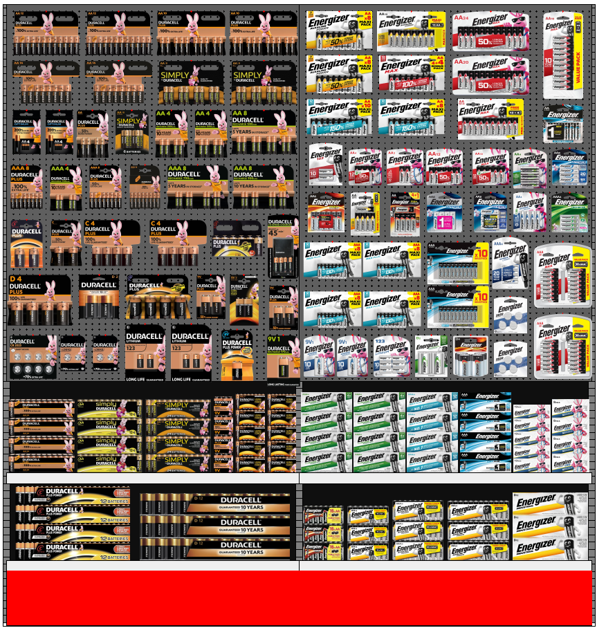Batteries 2 Bay
