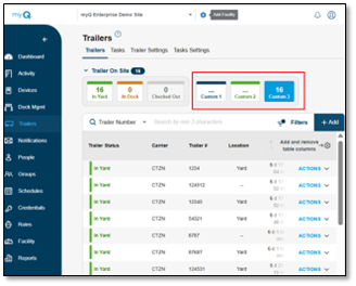 Yard Management | Task Management