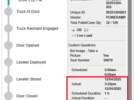 How-To Take Actions on a Dock in Use