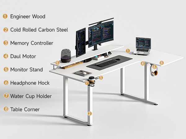 Thumbnail: L Shaped Standing Desk, 63/71x43 Inches Electric Stand Up Desk with Dual Motor &