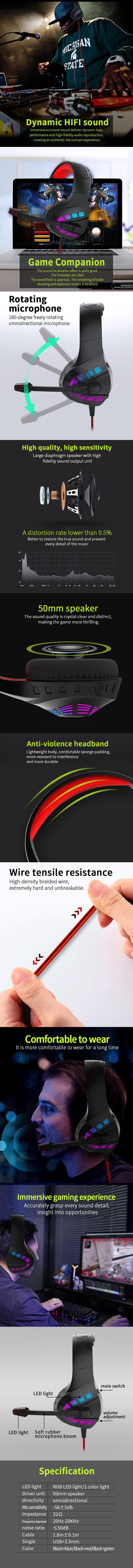Thumbnail: G4 Gaming Headset With Noise-cancelling Microphone Surround Sound 3.5mm Wired LE