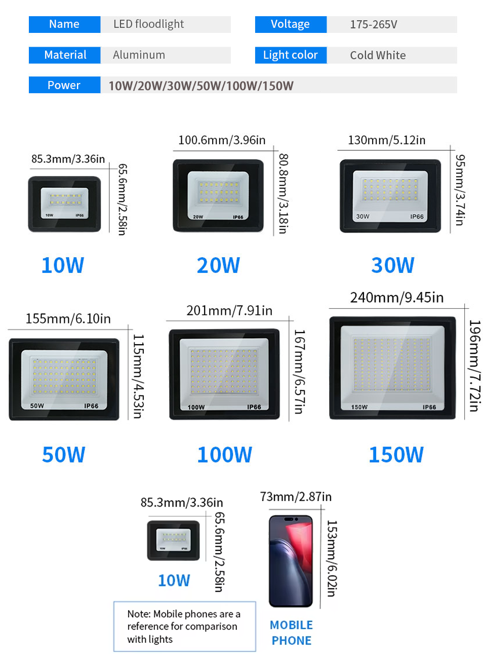 Thumbnail: LED Flood Light 10W 20W 30W 50W 100W AC 220V LED Floodlight IP66 Waterproof Refl