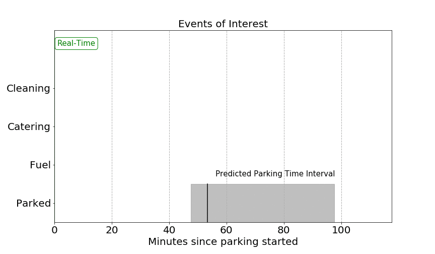 Mission_Powered_by_ML.gif