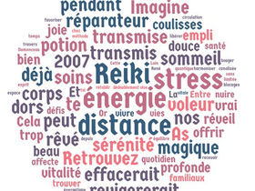 Nuage de mots clés sur le sommeil réparateur et les soins énergétiques - René Dheure