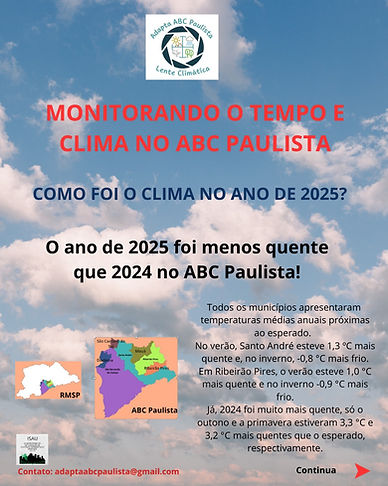 Fig1 Monitoramento site.jpeg