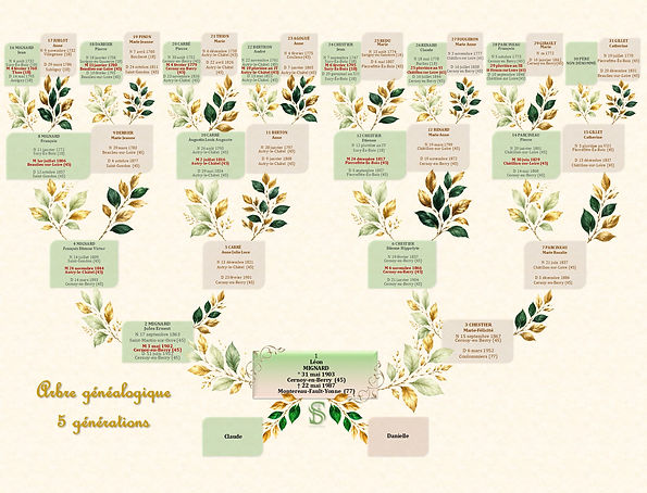 Arbre 5 générations 3.jpg