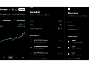 ETF Sparplan automatisch investieren – So nutze ich Save Back & Round Up effektiv