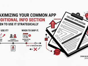 Infographic about using Common App additional info section, with college application clipboard, icons, and tips on when to use or skip it.