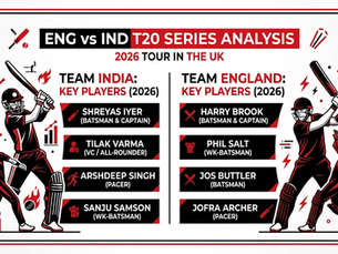 Key Players to Watch in the Series Analysis