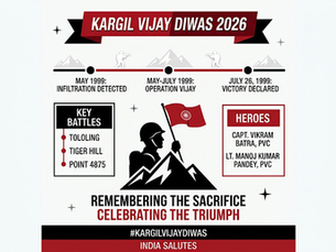 Kargil Vijay Diwas 2026 poster with soldier and Indian flag, timeline, key battles, heroes, and tribute to sacrifice.