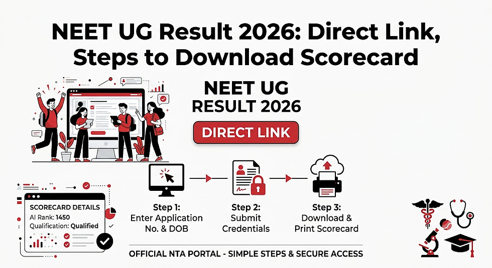 NEET UG Result 2026 poster with DIRECT LINK button, scorecard details, and 3-step download guide on white background.