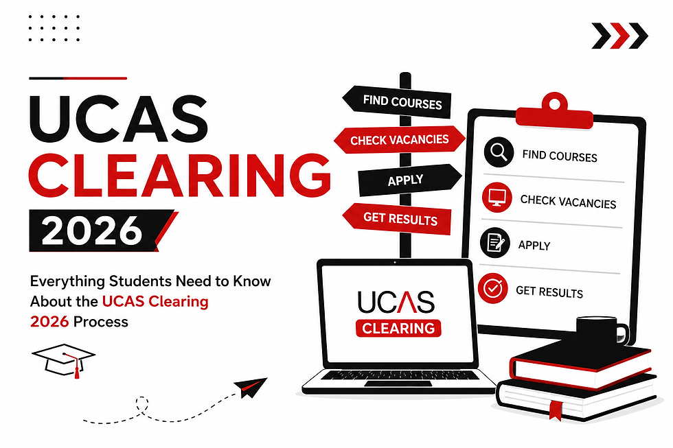 UCAS Clearing 2026 infographic with laptop, signposts for find courses, check vacancies, apply, get results, and books.