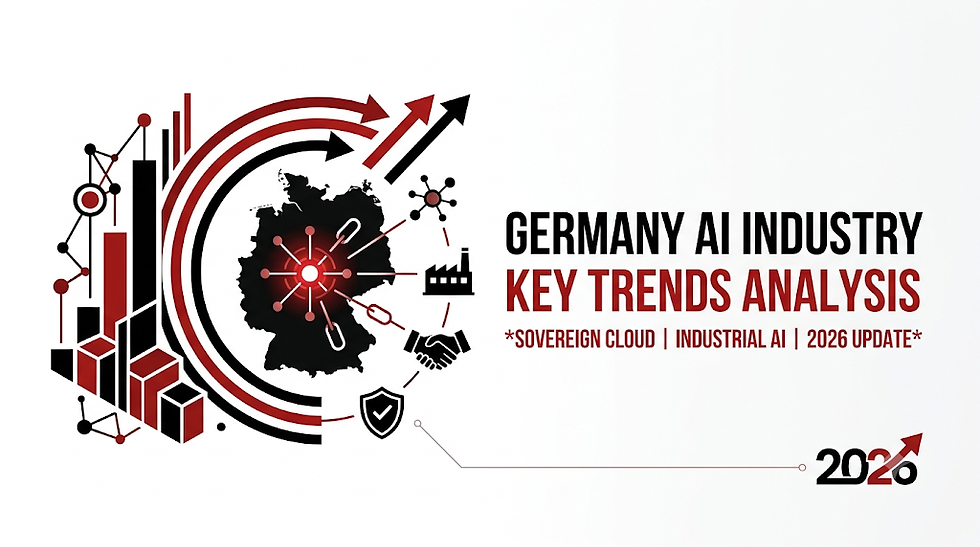 Graphic of Germany with red-black AI and industry icons, titled Germany AI Industry Key Trends Analysis, 2026 update.