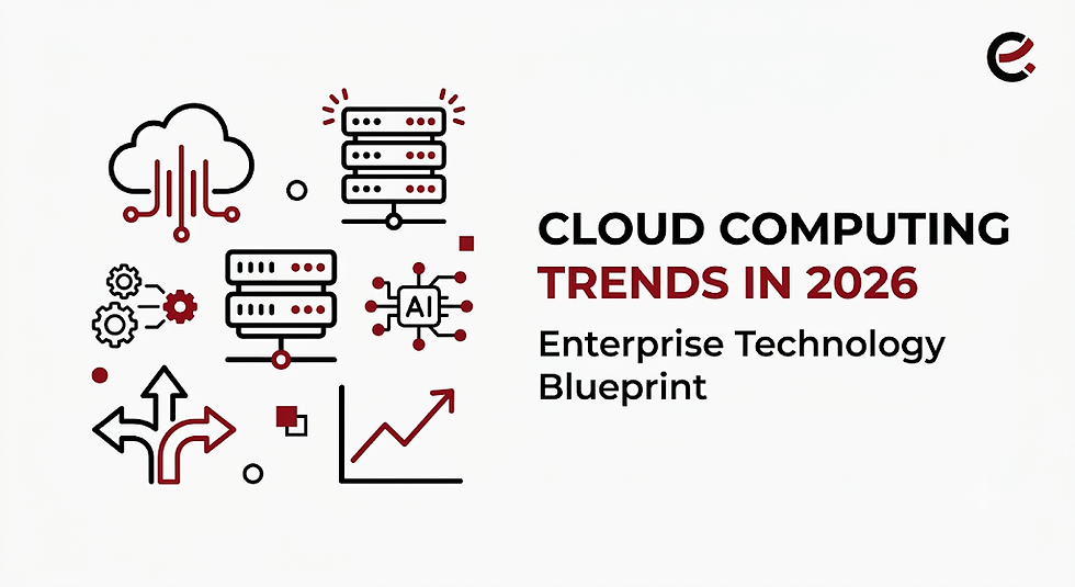 Cloud computing infographic with server, cloud, AI and growth icons; text reads Trends in 2026 Enterprise Technology Blueprint