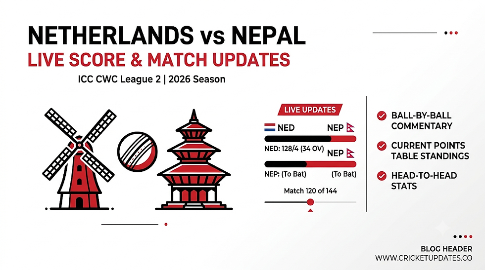 Cricket match graphic for Netherlands vs Nepal with live score updates, ball-by-ball commentary, and standings in red and black.