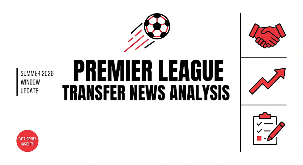 Graphic slide reading Premier League Transfer News Analysis, with soccer ball, handshake, rising chart and clipboard icons.