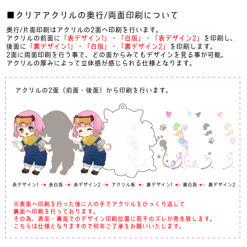 サムネイル： ・24～31個製作時・　アクリルスタンドフィギュア