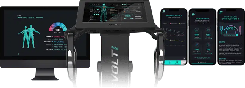 Body Scan