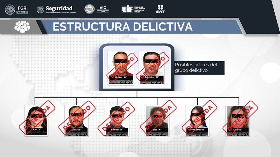 La FGR explicó que esta operación fue posible gracias a la acción simultánea de las autoridades en 10 entidades de la República.