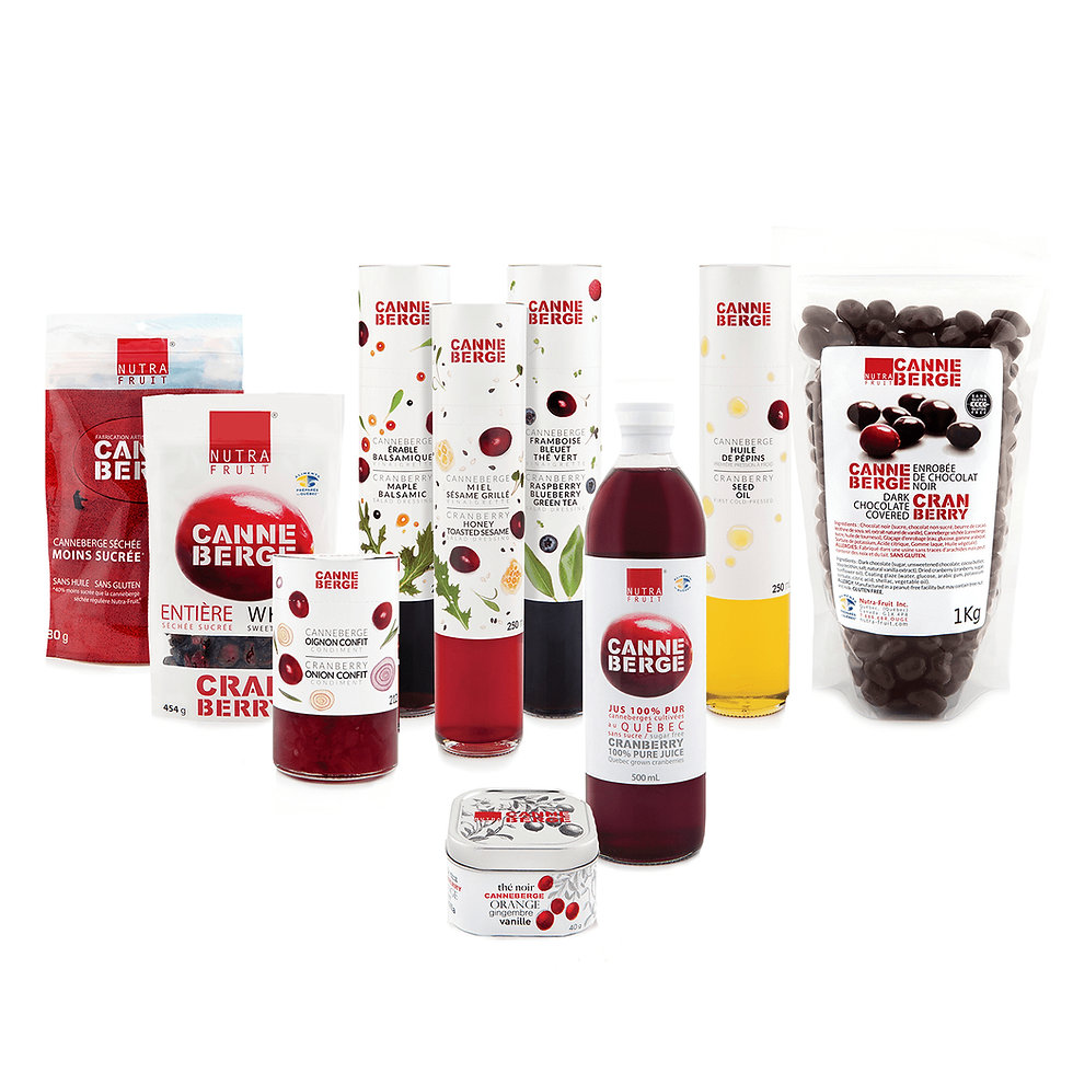 ALL PRODUCTS