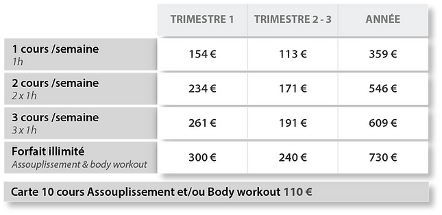 StudioPM_Tarifs_Assouplissement-BodyWorko