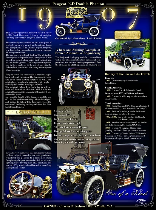 Car Show Boards Car Show Signs Car Show Display Board