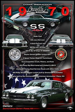 1970-Chevelle-SS-car-show-sign.jpg, Chevy Sign Boards, Chevy Car Boards, Chevy Car Show Signage, Chevy Show Car Displays, Chevy Artwork, Muscle Cars, Camaro, Impala, Chevelle, Belair, Rat Rods, Street Rods, Gassers, T-Buckets, Roadsters, Antique Sedans, Vintage Auto Artwork, Antique Cars, Classic Cars, Automotive Artwork