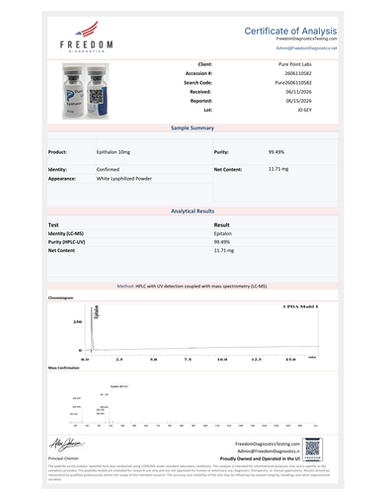 epithalon amidate certificate of analysis Buy Online | 99% Purity Epithalon (10 MG) - Sigma
