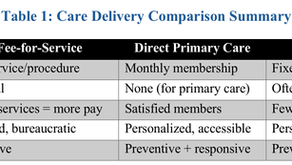 Healthcare business models