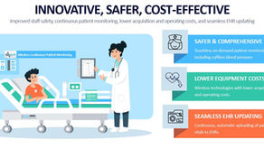 Improving medical safety with tech