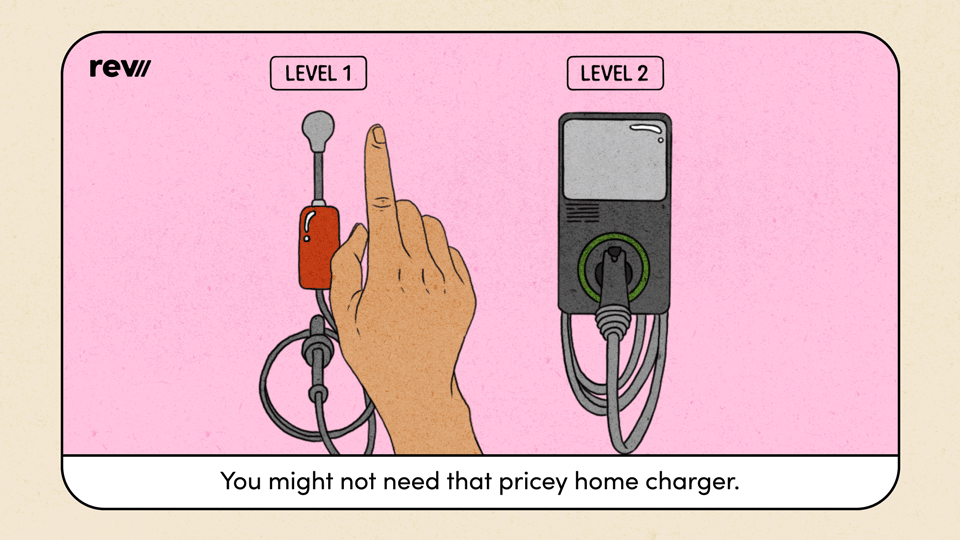 Plug #2 - You might not need that pricey home charger.