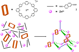 35. [figure 1 ].gif