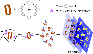 38. [ figure 1 ].gif